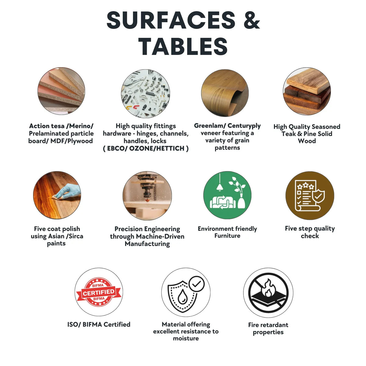 Director and Executive L Shape Office Table Made Particle Board with Side Unite and Openable Shutter and Drawrers