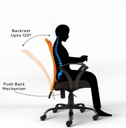Callisto C83 Mesh Mid Back Office Chair