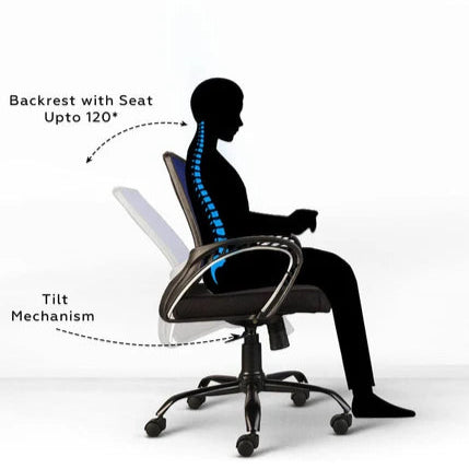 Neso C106 Mesh Mid Back Office Chair