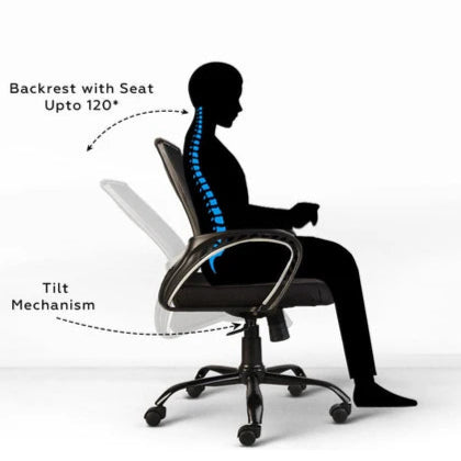 Neso C106 Mesh Mid Back Office Chair