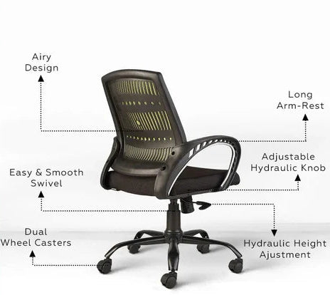 Neso C106 Mesh Mid Back Office Chair