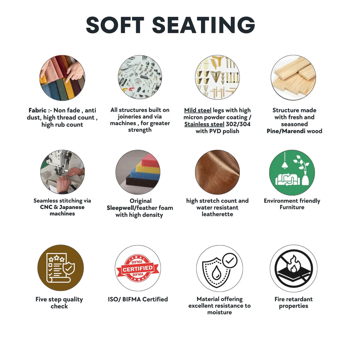 3 Seater Office Sofa For Office Environment and Heavy Duty Commercial-Grade Office Sofa.