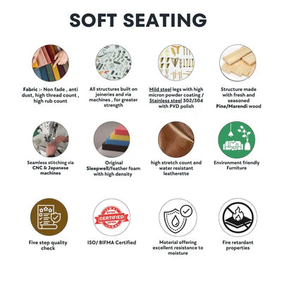 Modern 3 Seater Sofa for Home Furniture with Italian design and soft seating comfort, and durable build, perfect for luxurious