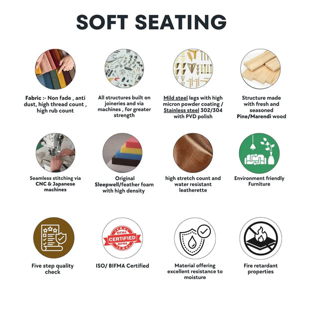 L-Seater Sofa for Home Use with PU Leatherette upholstery, High-Quality Fabric, and Solid Premium Wood, Perfect Blend of Comfort and Modern Design