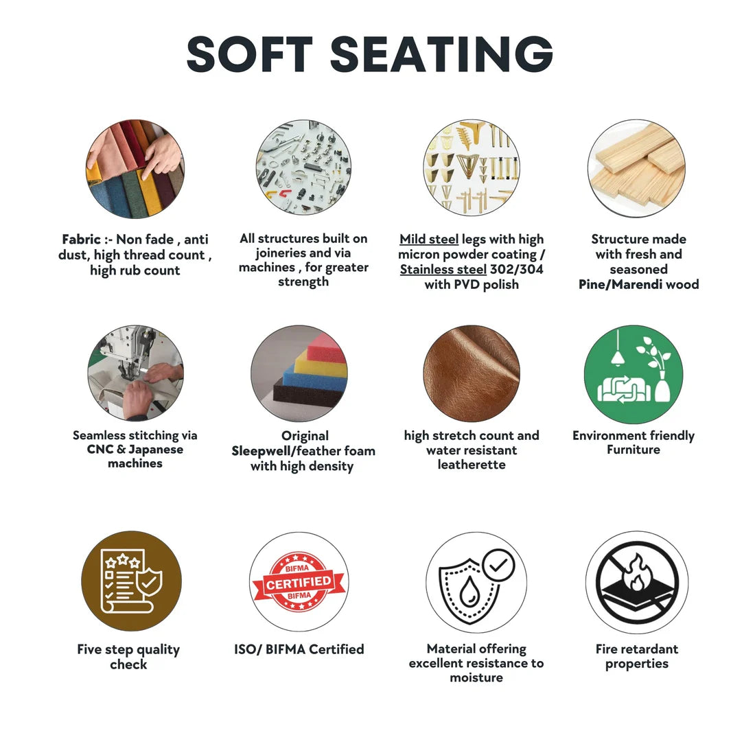 L Shape Sofa for Home Furniture, Built of Premium Wood and Premium PU Leatherette Upholstery For Living Room Area.