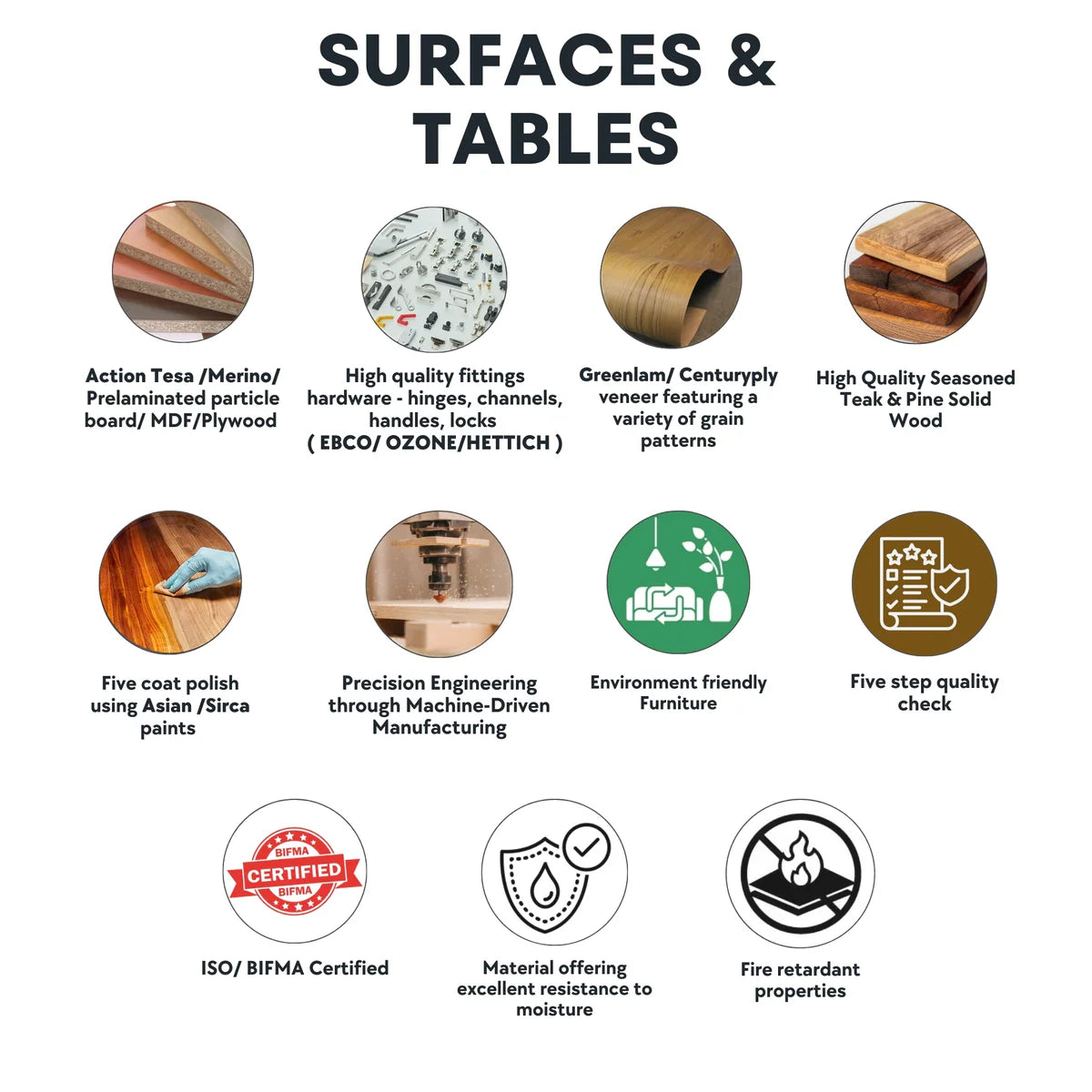 Conference and Meeting Office Room Table Furniture One Side Design Made In MDF and Veneer with Polish