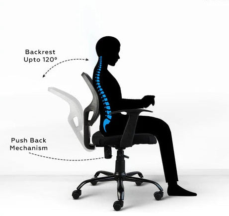 Tyto C103 Mesh Mid Back Office Chair